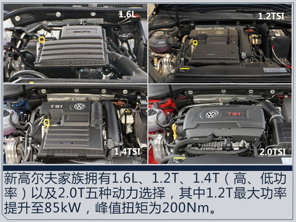 熱門！下周上市這7款新車最低6萬就能買(圖)